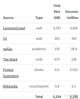 大模型时代，孩子还需要读经典吗?