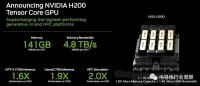 英伟达H200突然发布：容量翻倍，带宽狂飙