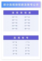 抖音发布微短剧治理公告，119部违规微短剧下架