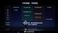 为啥小米宁愿自研系统，也不愿意用华为的鸿蒙系统，有怎样的考量