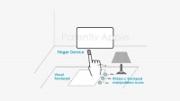 苹果指套设备专利获批：配合 Vision Pro 头显实现人机交互