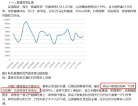 中消协点名小杨哥徒弟低俗带货，小杨哥回应圣罗兰事件：别人故意搞她，经历过这一次她已经放不开了