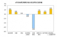 揭开电信行业的四个真相，别喷！