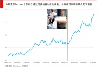 抗衰、减肥、变聪明，硅谷大佬带火哪些流行药？