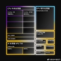 联发科天玑9300芯片性能下降46%