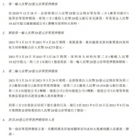 恒大物业把中国恒大告了，怎么回事？