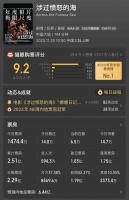 为什么今年现实主义电影这么多？