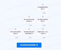 新式茶饮“卷”赢上策，在于开放供应链合作？