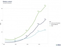 “卷王”经济学