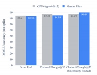 GPT-4地位难保，谷歌Gemini新王登基？