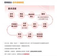 Temu与中国工厂的微妙关系，还能维持多久？