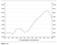 专家详解新一轮财税体制改革