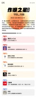 虎嗅【作·嗅之星】周榜第188期