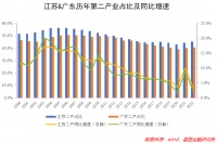 江苏人为啥比广东人更能赚钱？