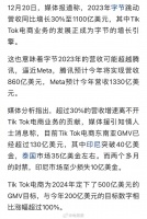 2023年营收突破1100亿美元，超越腾讯……