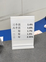 继国有行之后，股份行也下调利率