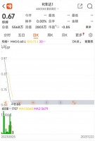 科创板首例特别代表人集体诉讼案：泽达7195名投资者获全额赔付2.8亿