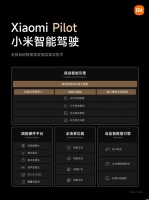 小米汽车全栈自研智能驾驶技术：目标 2024 年行业第一阵营