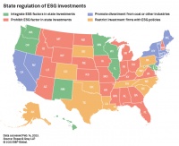 ESG目前连“为资本服务”的水准还没到，谈何“功利”？