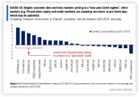 2024年的九大“黑天鹅”