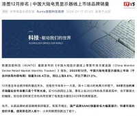 12 月中国大陆电竞显示器线上销量 36.4 万台，同比上涨 9.6%
