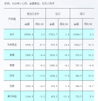 奇袭广深，青岛上位