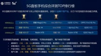 有点意外！中国移动手机评测出炉：荣耀两款机型拿下第一