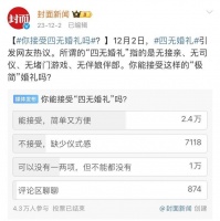 “降本增效”的四无婚礼，让我敢领证了