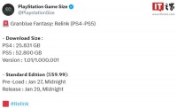 《碧蓝幻想 Relink》PS4 / PS5 版容量曝光，1 月 27 日开启预载