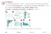 城市白领健康之困：不敢体检，没时间健身