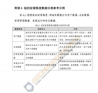 微博首案赢了2000万，还在用API抓数据的你慌了吗？