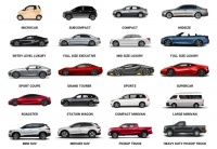 国产车涌向“532”，然后呢？