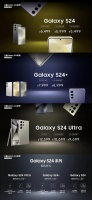 【旗舰】5499起 三星S24系列国行价格公布 全系无16GB