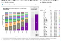 新冠JN.1，混进春运里