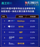 Mobileye、地平线占前视一体机超五成市场