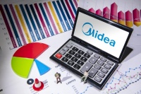 从贴牌到自主品牌，2024年美的家电海外市场如何调整？