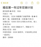有人提前一个月准备送礼，有人不回家过年立省一万