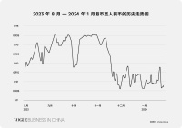 “香港赚钱内地花” 的现象对香港零售业意味着什么？