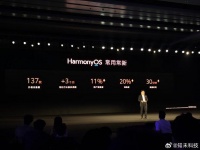 余承东透露今年秋天Harmony OS会有大版本更新……