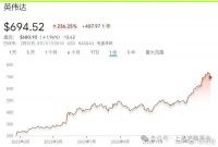 AI华人三杰 | 黄仁勋、苏姿丰之后 第三位华人在AI核心圈刻下名字