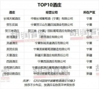 风景味道媲美欧洲，西北这个地方藏不住了