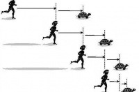 民营的SpaceX都上天了，做火箭难不难？