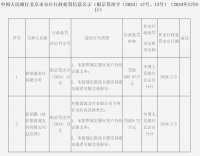 黄光裕接管国美金融业务，能否完成久拖7年的支付牌照收购？