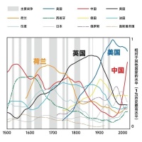 40年前，我像喝茅台一样，喝着人生第一口可乐