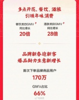 抖音，阿里，本地生活大战一触即发