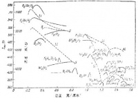比冲，对火箭发动机有多重要？