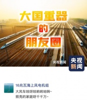 这些朋友圈也太好刷了！一起看大国重器的科技范儿日常