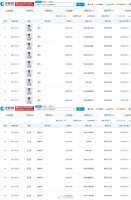 董宇辉已经拿回自己的商标，随时可以单干