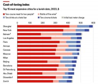 为什么越来越多男生，不追女生了？