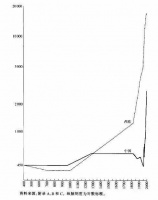 新质生产力，跟你我有什么关系？